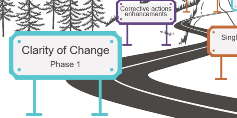 Feb 2021 clarity of change heading